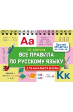 Все правила по русскому языку для начальной школы