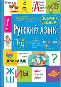 Русский язык 1-4кл Справочная тетр в таблицах