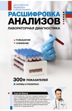 Расшифровка анализов: лабораторная диагностика