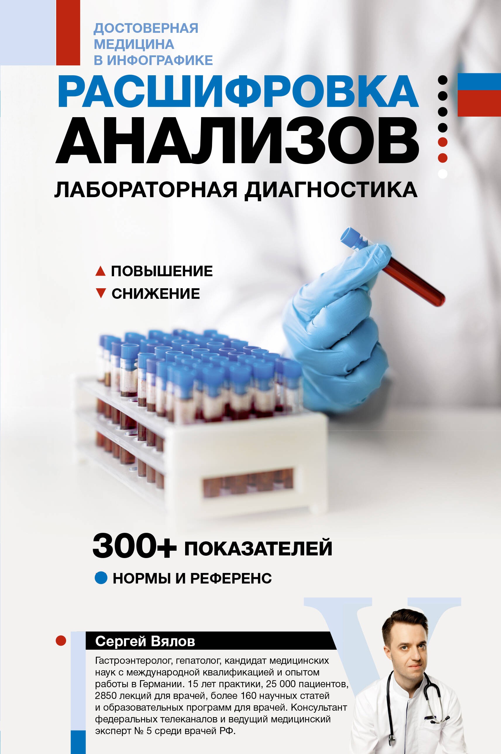 Расшифровка анализов: лабораторная диагностика