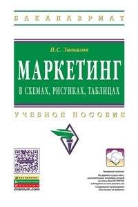 Маркетинг в схемах, рисунках, таблицах: Учебное пособие