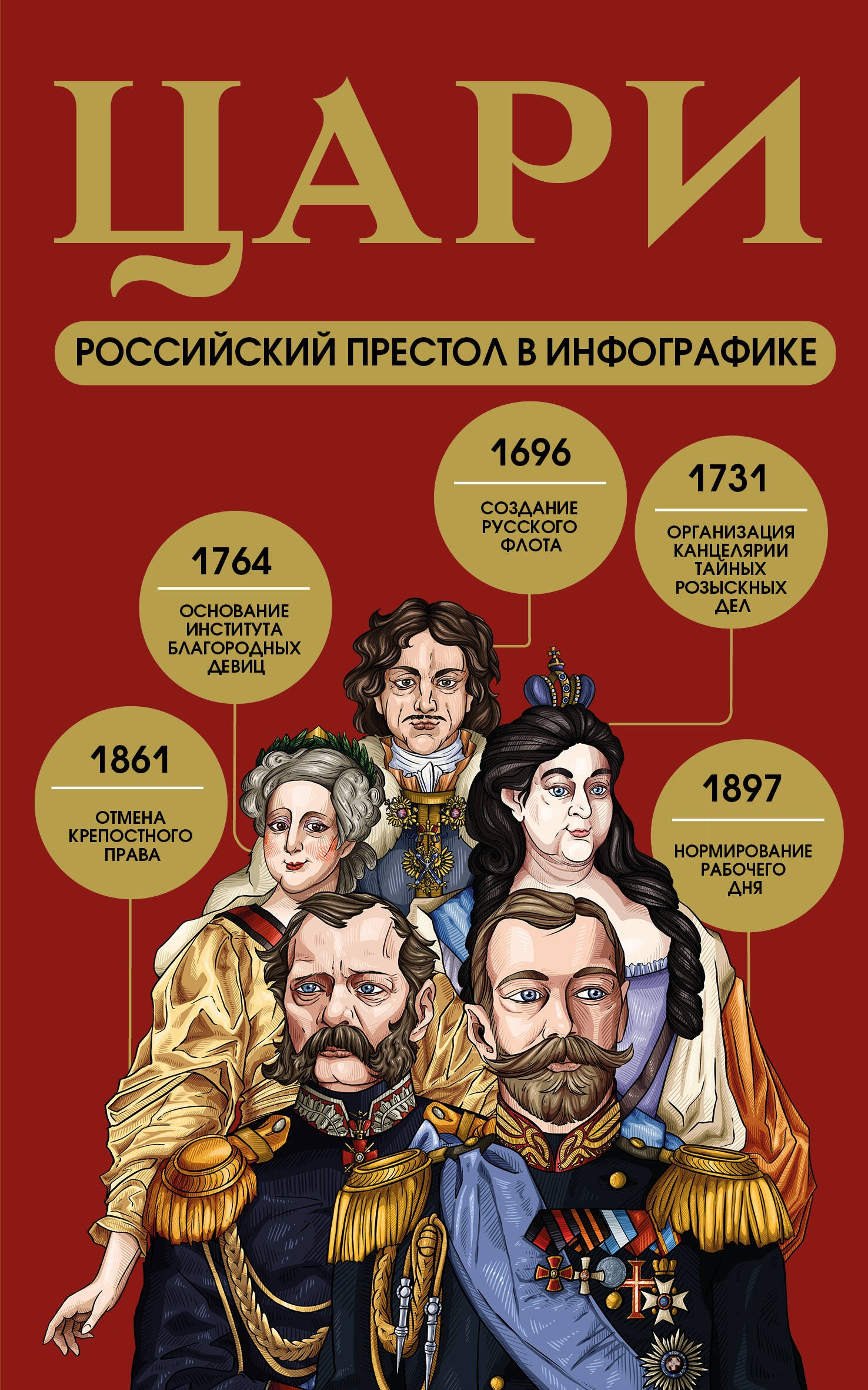 Цари. Российский престол в инфографике