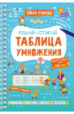Таблица умножения