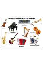 Музыкальные инструменты (плакат)