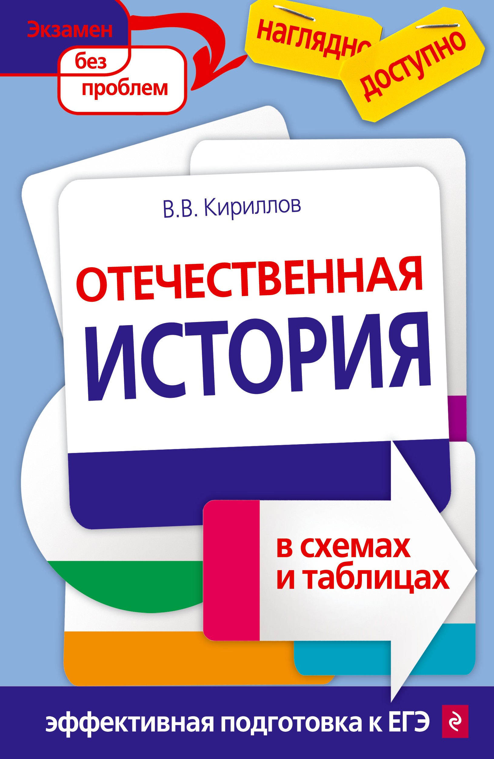Отечественная история в схемах и таблицах Отечественная история в схемах и таблицах