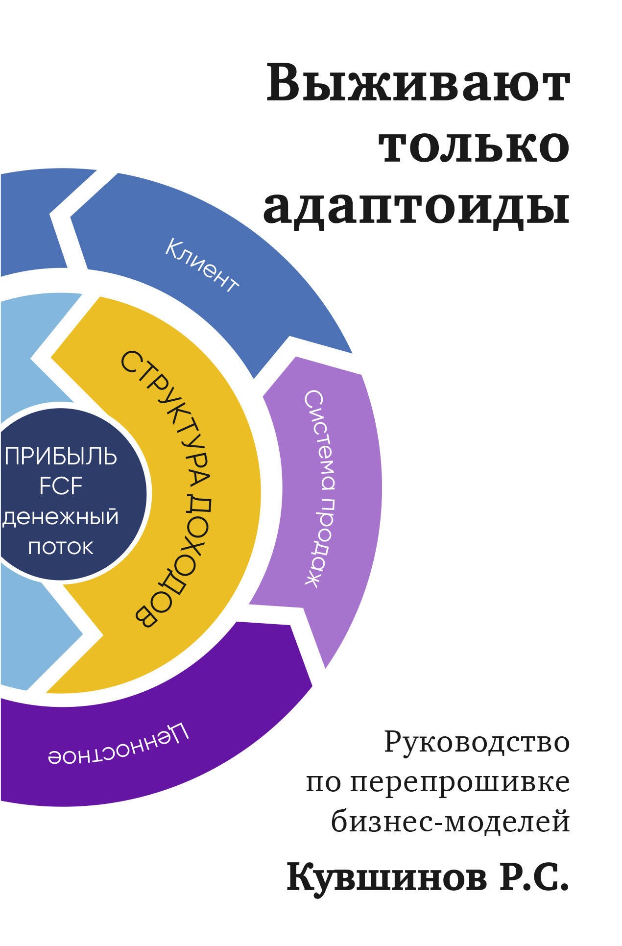 Выживают только адаптоиды. Руководство по перепрошивке бизнес-моделей