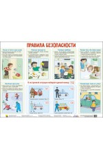 ПЛАКАТ. ПРАВИЛА БЕЗОПАСНОСТИ