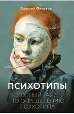 Психотипы. Полный гайд по определению психотипа