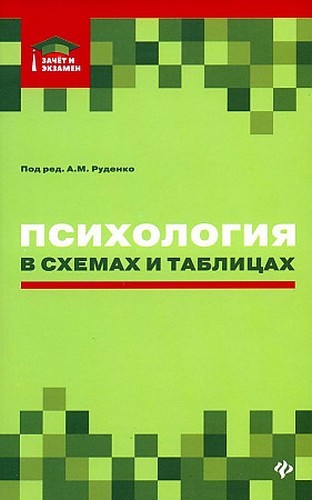 Руденко Психология в схемах и таблицах: учеб пособие