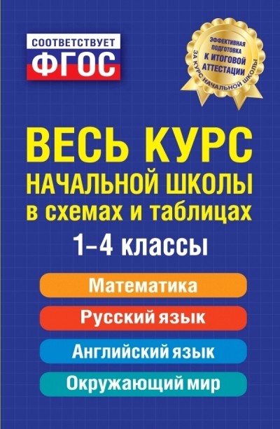 Весь курс начальной школы в схемах и таблицах 1-4 классы