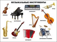 Музыкальные инструменты (плакат)