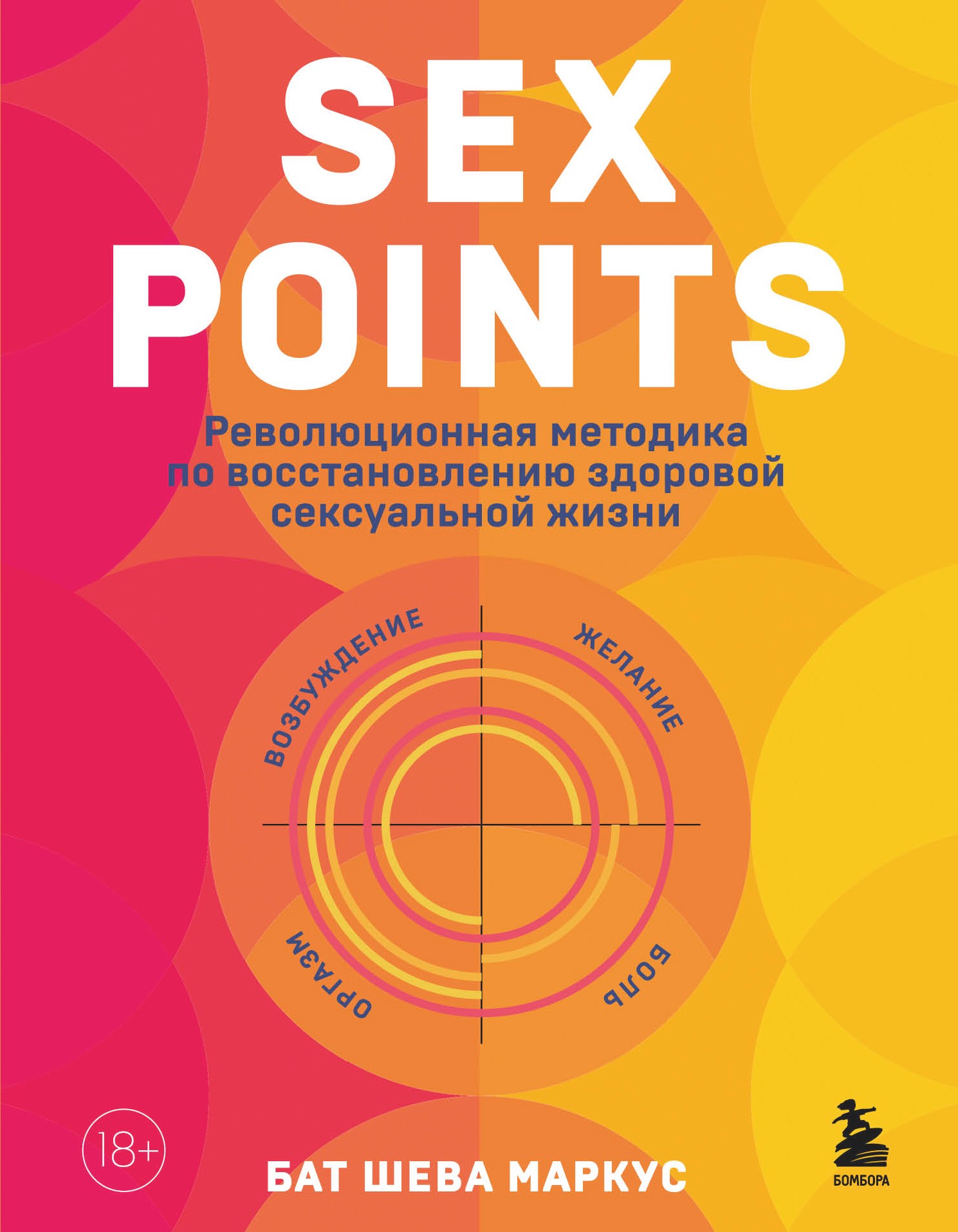 Бат Шева Sex Points Революц методика по восстан здоровой секс жизни