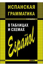 ИСПАНСКАЯ грамматика в таблицах и схемах