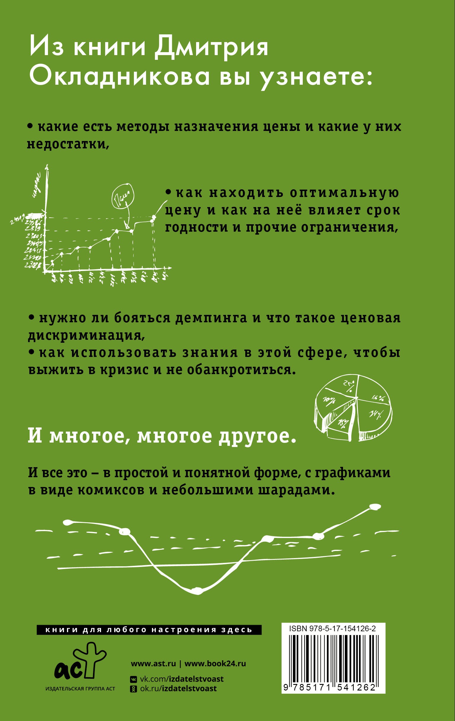 Ценообразование с помощью друга Васи. Как управлять ценой в кризис на примере историй Василия Самокатова