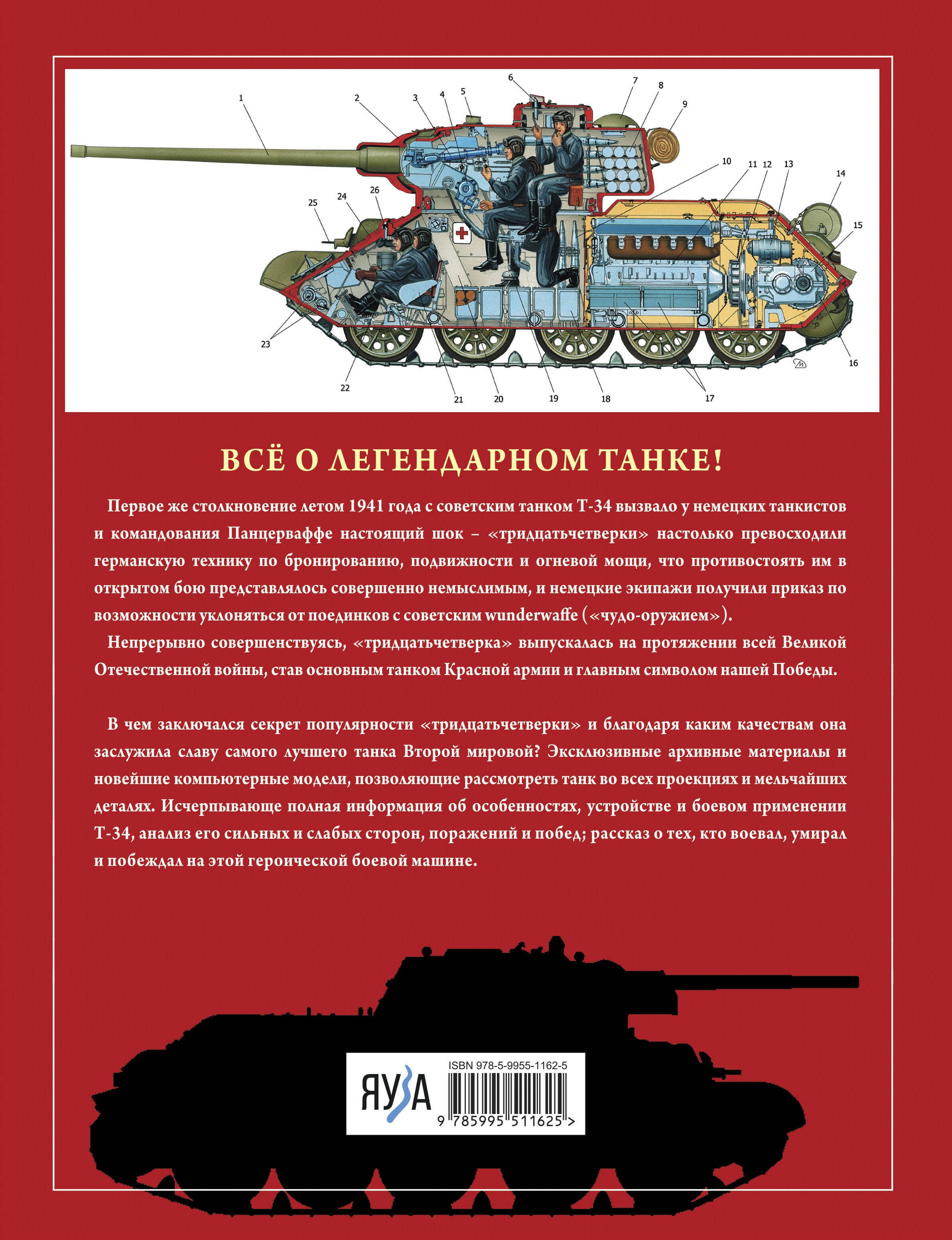 Т-34. Все о танке непобедимом и легендарном