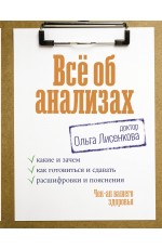 Всё об анализах: какие и зачем, как готовиться и сдавать, расшифровки и пояснения. Чек-ап вашего здоровья