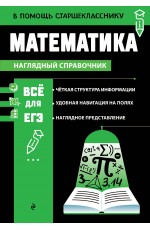 Математика