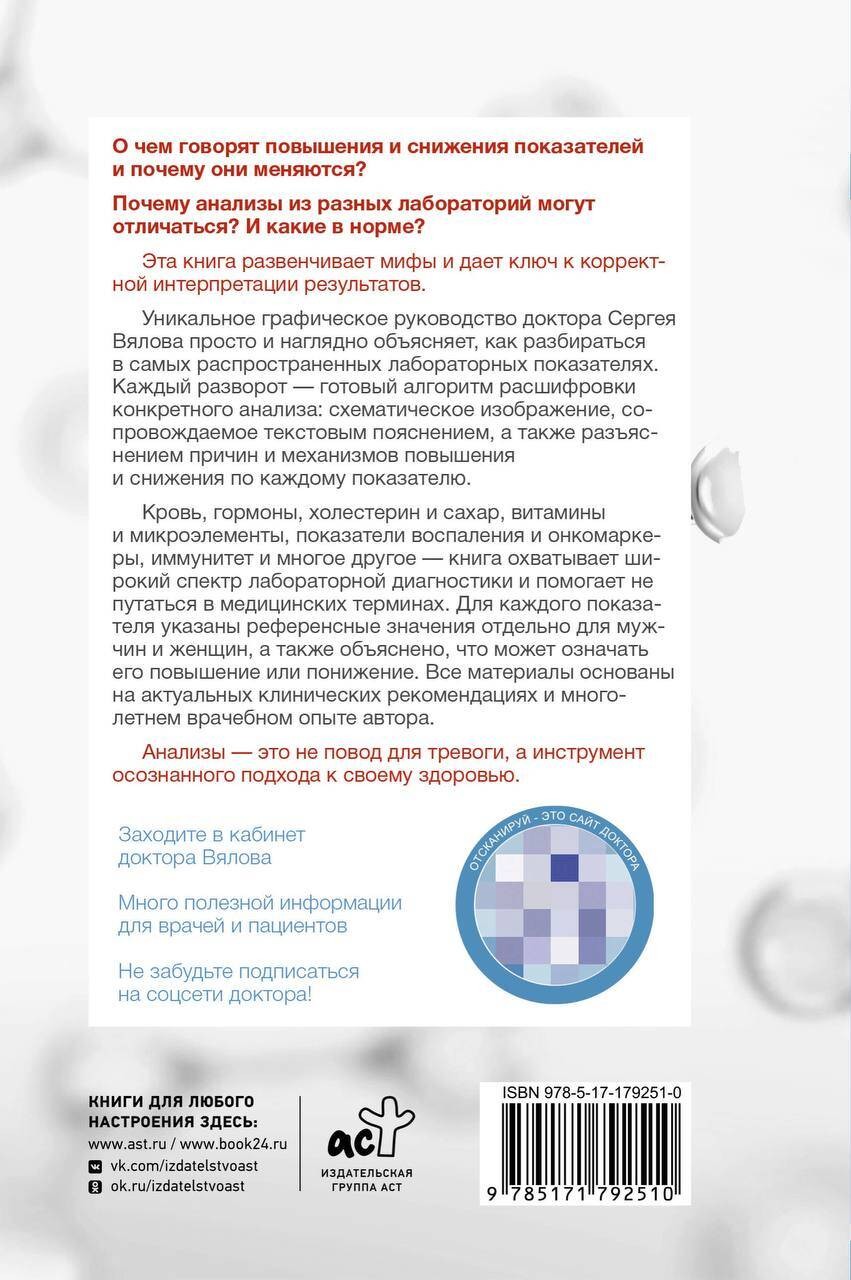 Расшифровка анализов: лабораторная диагностика