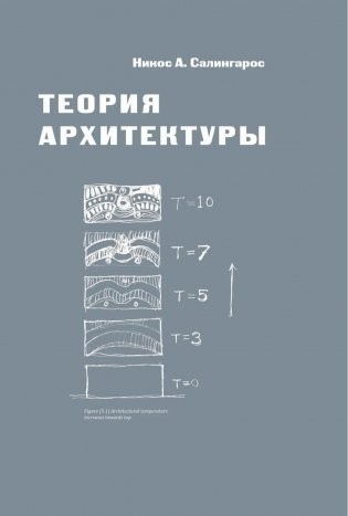 Салингарос Теория архитектуры