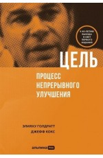 Цель. Процесс непрерывного улучшения