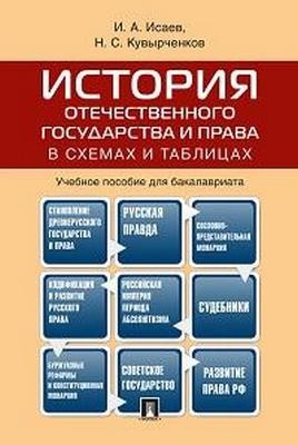 Исаев История отечественного государства и права в схемах и таблицах : учебное пособие для бакалавриата