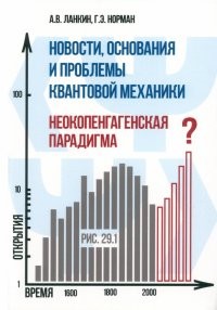 Ланкин Новости основания и проблемы квантовой механики