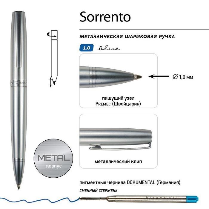 Ручка шариковая подарочная 1мм синяя в футляре Sorrento 20-0346/10 Bruno Visconti